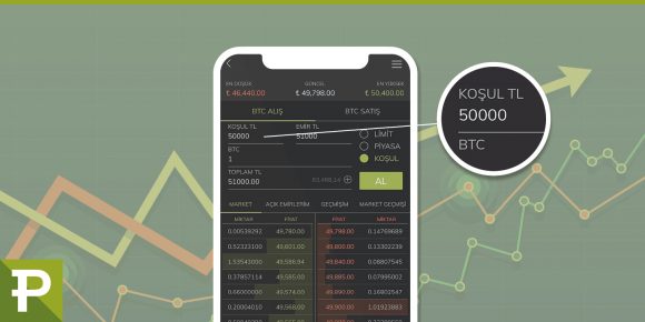 Koşullu emir (stop-loss) nasıl kullanılır? - ParibuLog