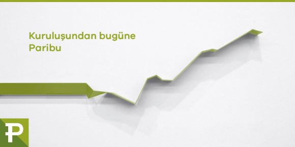 Paribu nedir? - ParibuLog