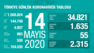 Bilgiye güvenememenin dayanılmaz ızdırabı - ParibuLog