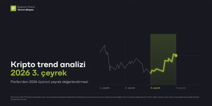 Kripto trend analizi 2026 q3